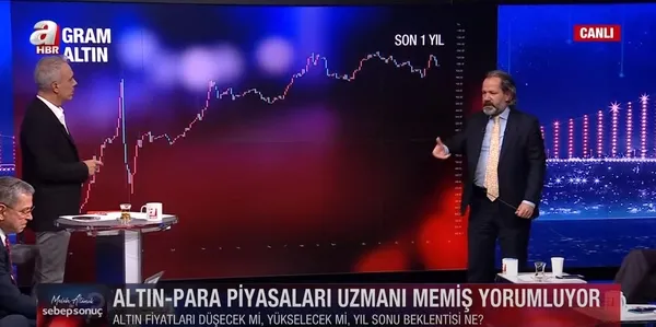 Altın düşer mi yükselir mi? İslam Memiş reel değeri A Haber’de açıkladı: Dolandırılmayın tezgaha gelmeyin!