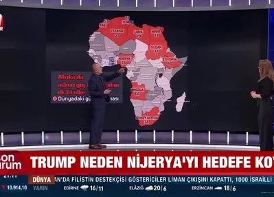 Afrika bölgesel rekabetin yeni güç odağı