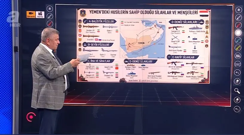babulmendeb-ve-kizildeniz-hattinda-hakimiyet-savasi-bogaz-kimin-kontrolunde-1792183321234.jpg Kızıldeniz'deki Husi saldırıları nedeniyle ticaret gemilerinin Afrika'nın güneyine yönelmesi, küresel taşımacılık maliyetlerini artırdı (Fotoğraf: ahaber.com.tr / ekran görüntüsü)
