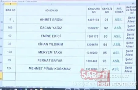 3+1 TOKİ kura sonuçları isim isim Başakşehir Kayabaşı toki.gov.tr kura sonuç sorgulama sıralı tam liste! 13
