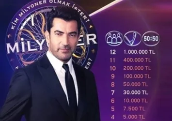 Dede Korkut hikayesi kahramanlarından Dirse Han Oğlu Boğaç Han hangisiyle dövüşüp onu yendiği için Dede Korkut ona Boğaç adını vermiştir?