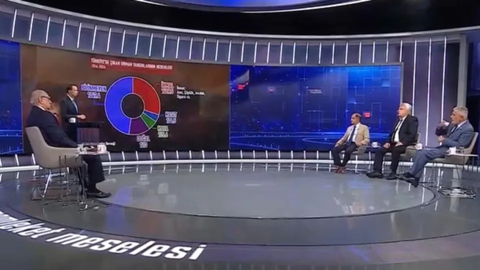 FETÖ eş zamanlı yangınların neresinde?