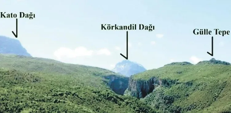 Berat Albayrak’ın temellerini attığı 'milli enerji' devrimi: Gabar’dan sonra şimdi de gözler Van’da! - 6