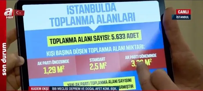 Tam bir akıl tutulması! Ekrem İmamoğlu depremle mücadeleye değil reklama çalışıyor... Kadem Ekşi tek tek anlattı-6
