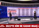 Tüm maaş hesapları değişti