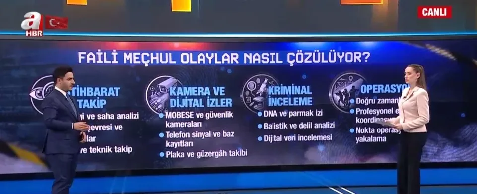 faili-mechul-dosyalara-iliskin-yeni-donem-teknoloji-ile-karanlik-dosyalar-yeniden-aydinlanacak-1778398319142.jpeg Faili meçhul dosyalara ilişkin yeni dönem: Teknoloji ile karanlık dosyalar yeniden aydınlanacak - 1