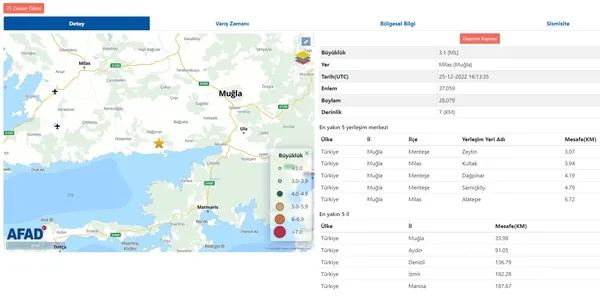 muglada-deprem-afad-2022-son-depremler-1671987064345.jpg