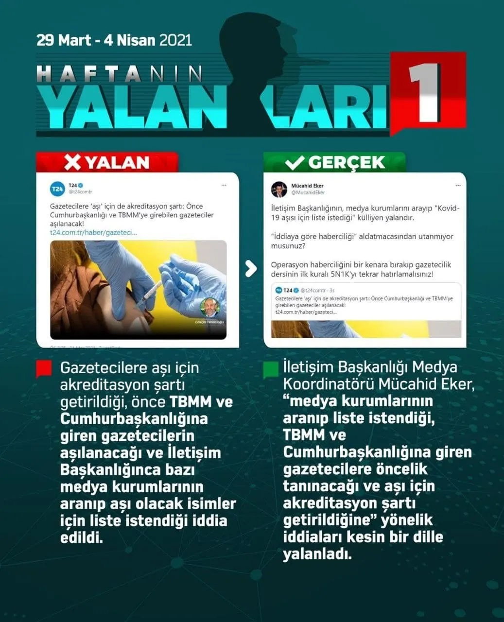 haftanin yalanlari ve gercekler 29