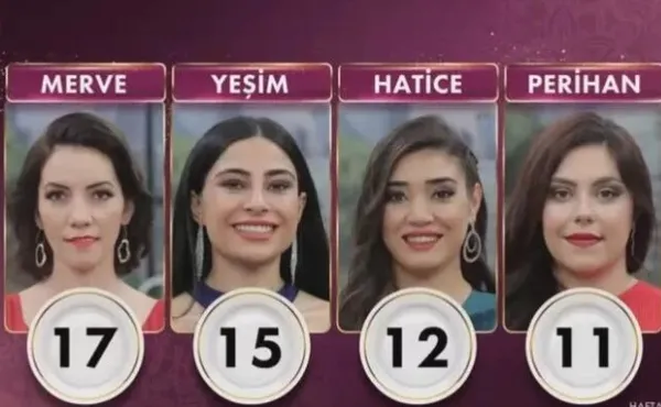 GELİNİM MUTFAKTA 9 ARALIK PUAN DURUMU: Gelinim Mutfakta bugün kim birinci oldu, çeyrek altını kim aldı, bilezikleri kim kazandı?