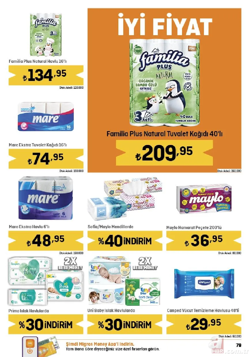 Migros bayrama özel indirim kataloğu yayınladı! 10 Nisan itibari ile bayram şekeri, çikolata ve hediyeliklerde sürpriz fiyat geliyor 9