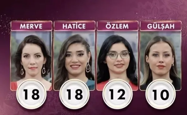 Gelinim Mutfakta 24 Mart PUAN DURUMU! Gelinim Mutfakta bugün kim birinci oldu, çeyrek altını kim kazandı?