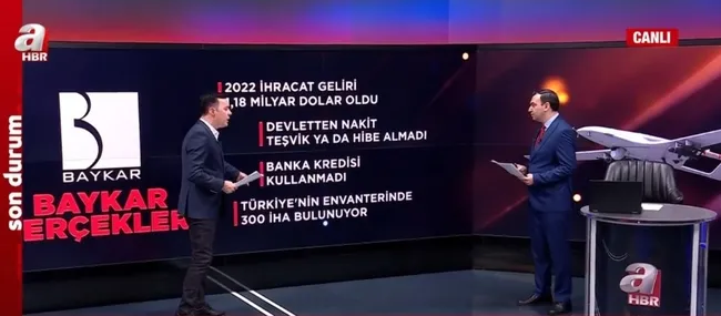 DEVA Partisi Genel Başkanı Ali Babacan’ın Baykar’a tehdidinin perde arkasında ne var? SİHA ve İHA’lar neden hedefte?