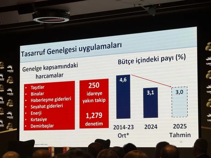 canli-turkuvaz-medyada-para-sohbetleri-zirvesi-bakan-simsekten-net-mesaj-enflasyon-2027de-tek-haneye-dusecek-1765474188846.jpg Fotoğraf-ahaber.com.tr