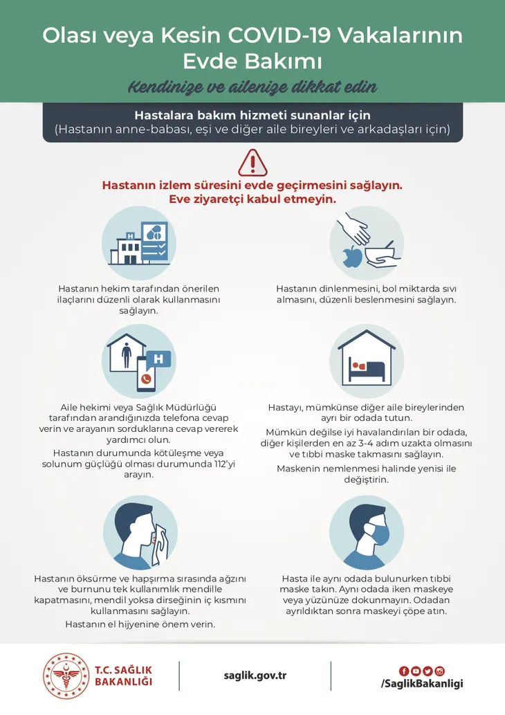 Sağlık Bakanlığı açıkladı! Koronavirüs hastalarına evde nasıl bakılmalı?