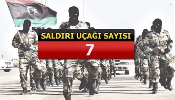 Yeri göğü inletiyorlar! İşte İslam ordusunun gücü