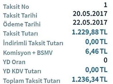 Muhalefetin TOKİ taksiti algısına bir darbe daha! Gerçek ne? İşte yanıtı: 5 yılda sadece bin TL arttı - 2