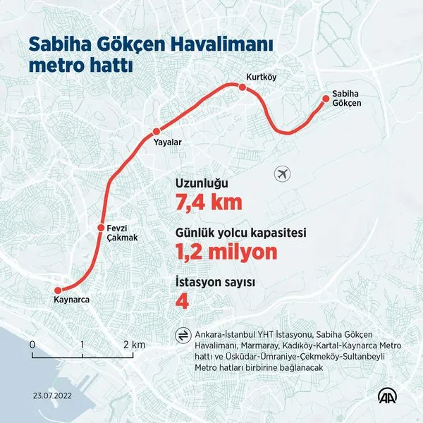 İstanbullular için geri sayım başladı! Ulaştırma ve Altyapı Bakanlığı devreye girdi: 3 yeni metro 2023'te hizmete girecek
