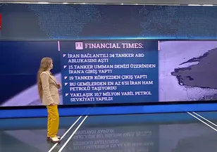 Abluka kalkmazsa savaşa geri mi dönülecek?