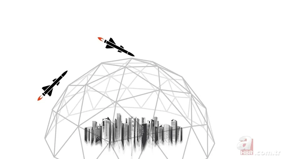 Füze savunmasının zorlu mücadelesi: Balistik füzeler nasıl durdurulur? Neden savunma sistemleri tamamen etkili değil? 3