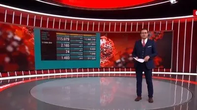 Bakanlık korona vaka sayılarını açıkladı