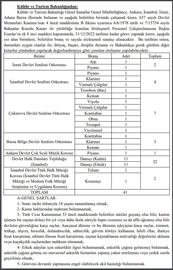 SON DAKİKA | Kültür ve Turizm Bakanlığı duyurdu | 41 sözleşmeli sanatçı alınacak | İşte başvuru şartları... - 4