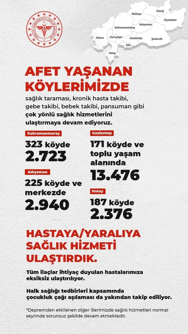 1676576936379.jpg Bakan Fahrettin Koca'dan deprem bölgesindeki sağlık hizmetlerine dair açıklama - 2