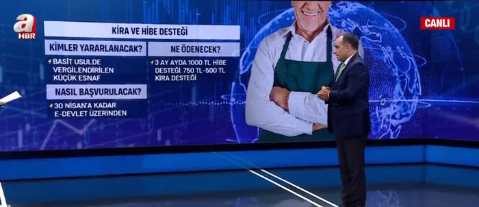 Son dakika: Milyonları ilgilendiriyor! Esnafa 4 koldan destek! Faruk Erdem A Haber canlı yayınında anlattı