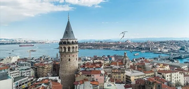 Prof.Dr. Şükrü Ersoy’dan İstanbullulara uyarı: Bir yılda 2 tane 7’den büyük deprem yaşanabilir