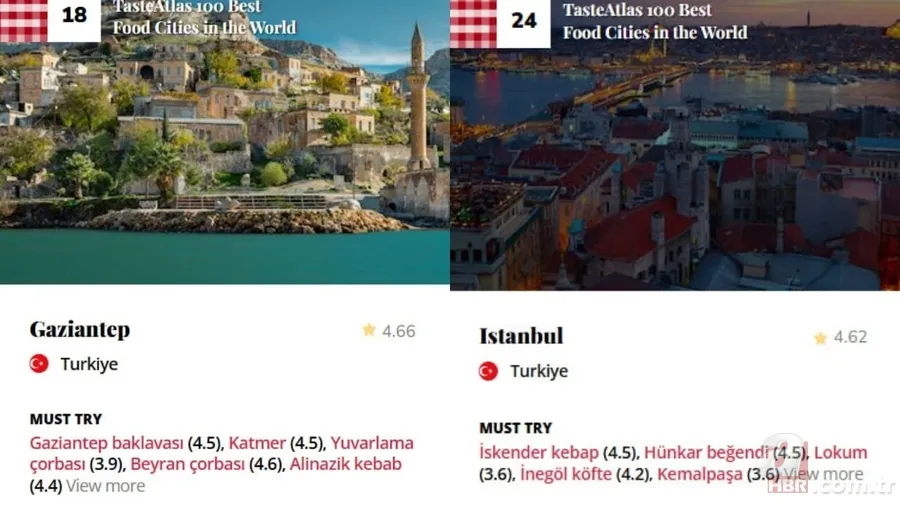 Dünyayı doyuran lezzet! En iyi yemek şehirleri açıklandı: Türkiye’den iki şehir listede 7