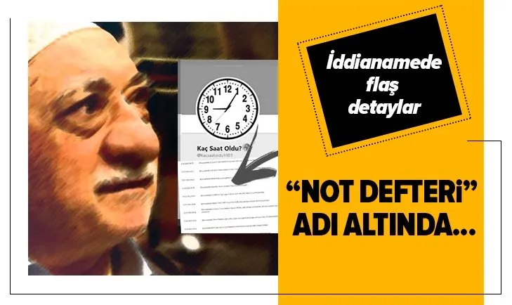 FETÖ hesabı ’Kaç Saat Oldu’ yöneticisi Hüseyin Yılmaz hakkında hazırlanan iddianamede flaş ayrıntı!