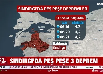 Sındırgı’da peş peşe 3 deprem!