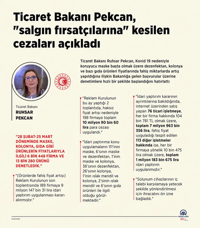 Son dakika: Ticaret Bakanı Ruhsar Pekcan: Talep halinde 6 bin tona çıkarabiliriz