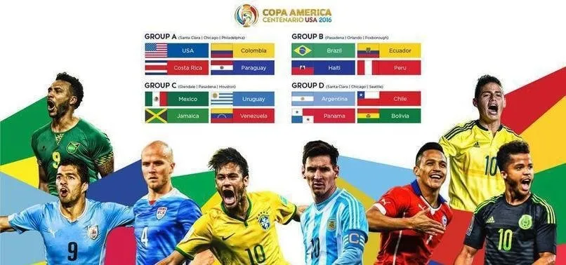 Kupa Amerika Copa America Centenario 2016 Hangi Kanalda Ne Zaman Fikstur Mac Ozetleri Goller Ve Canli Yayin A Haber Ve A Spor Da Aspor