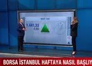 Borsa İstanbul haftaya nasıl başladı?