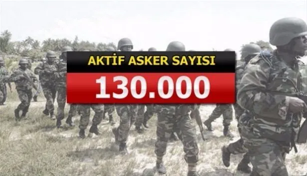 Yeri göğü inletiyorlar! İşte İslam ordusunun gücü