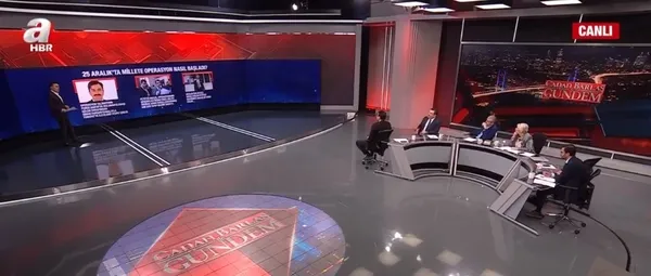 FETÖ’nün 17-25 Aralık’ta hükümete ve millete operasyon kalkışması nasıl başladı?