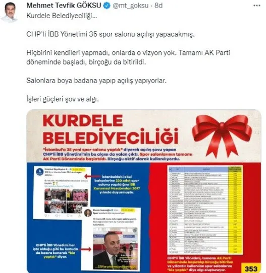 CHP'li Ekrem İmamoğlu "Biz yaptık" dediği projelerin haberini İBB sitesinden sildirdi! Yalanı ortaya çıktı - 4
