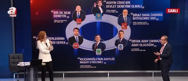 6’lı masanın aday adayı Kemal Kılıçdaroğlu’ndan Türkiye’de yaşayan sığınmacılara gözdağı: Veda edeceğiz