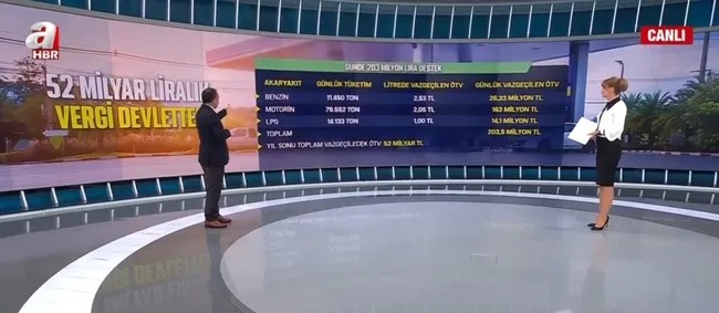 Faizcilerin hedefi neden Merkez Bankası? Niçin rahatsızlar hedeflerinde ne var?