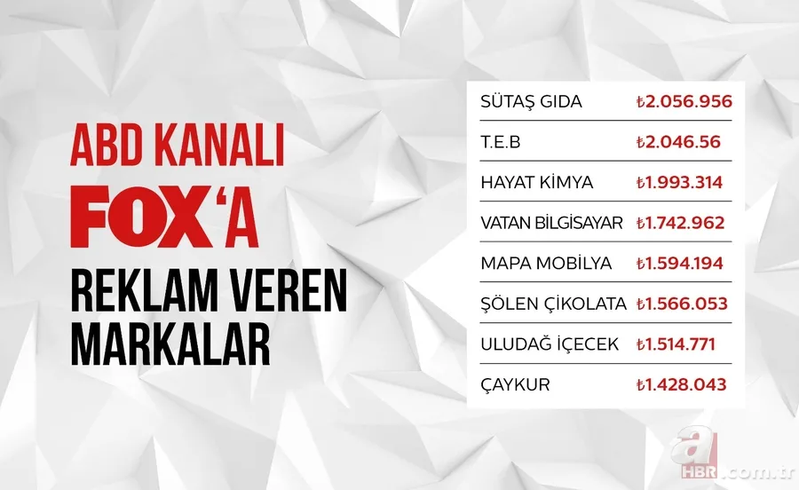 Açık çağrımızdır! Siyonist FOX'a ve ABD şirketlerine reklam vermeyi durdurun... 4