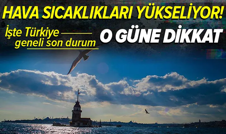 istanbul ankara izmir hava durumu