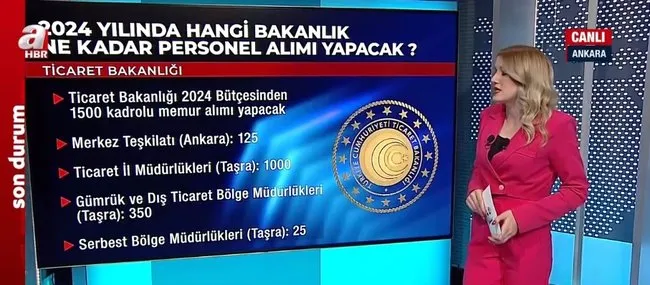2024 yılında kaç kamu personeli alınacak? 60 bine yakın personel alımı yapılacak