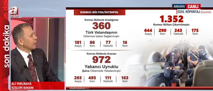 İçişleri Bakanı Ali Yerlikaya bayram tedbirlerini A Haber'de açıklamıştı! Bakanlık resmen duyurdu: Tarih ve saat verildi - 15