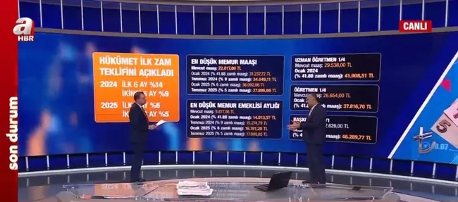 memur-zammi-ne-zaman-belli-olacak-taraflar-anlasamadi-karari-hakem-heyeti-verecek-1692780100262.jpg Toplu Sözleşme görüşmelerinde anlaşma sağlandı mı? Memur ve memur emeklisinin 2 yıllık zam oranı ne olacak? Flaş açıklama - 6