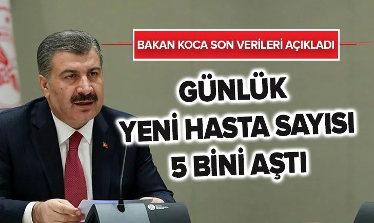 Son dakika haberi | Sağlık Bakanlığı günün koronavirüs vaka sayılarını açıkladı | 20 Kasım 2020 Cuma