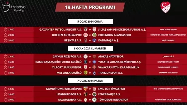 Süper Lig'de 16. 19. ve 20. haftaların programları belli oldu - 2