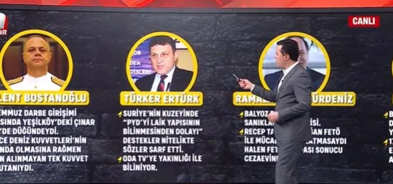 Kim bu emekli amiraller? Nazif Karaman A Haber'de tek tek açıkladı