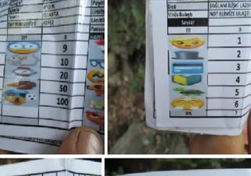PKK'nın emojili şifreli haberleşme tablosu deşifre oldu