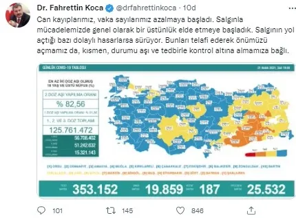 son-dakika-saglik-bakanligi-gunun-koronavirus-tablosunu-acikladi-21-aralik-vaka-ve-vefat-sayilari-1640109714146.jpg Son dakika: Sağlık Bakanlığı günün koronavirüs tablosunu açıkladı | 21 Aralık vaka ve vefat sayıları - 2