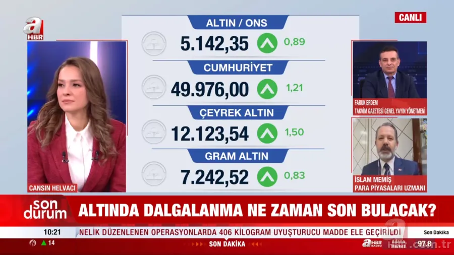 Gramda 10.000 TL barajına dikkat! İslam Memiş’ten “soygun” uyarısı: Bu işlemler tehlikeli 3